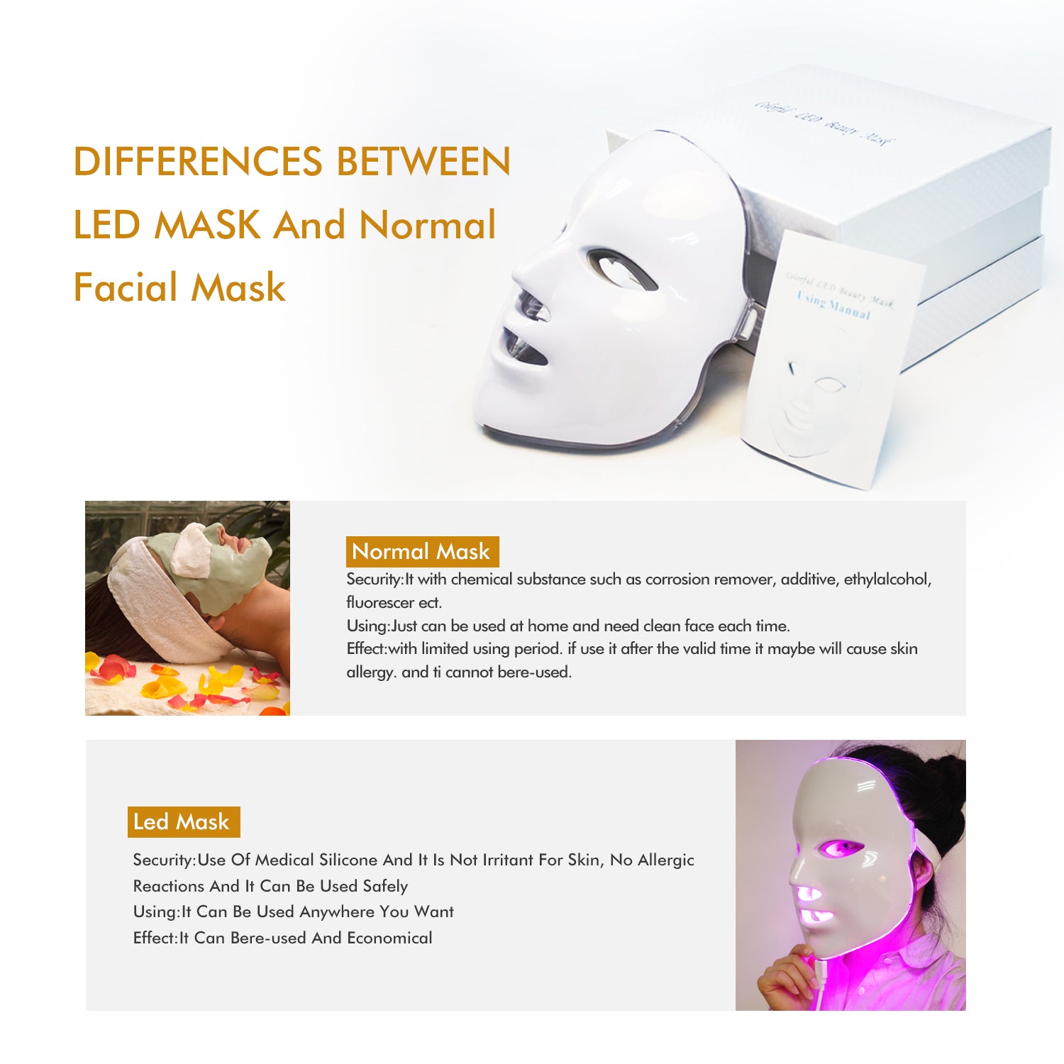 LED Light Photon Face Mask